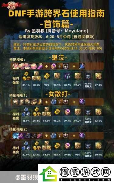 葛优躺平新风尚-跨界手游引爆夏日笑点与激情！