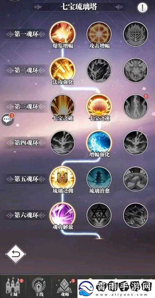 武魂觉醒：水系魂兽挑战攻略——落日森林水系魂兽打法详解