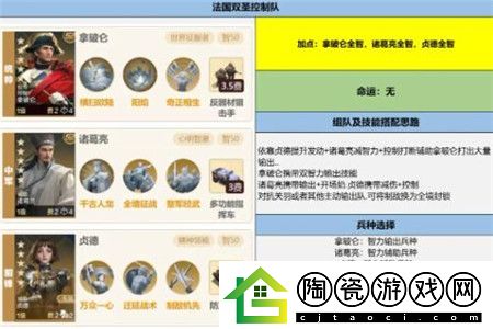 世界启元拿破仑技能介绍