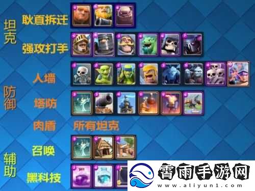 皇室战争平衡性调整详解