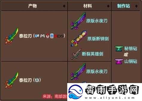 泰拉之刃全方位合成指南