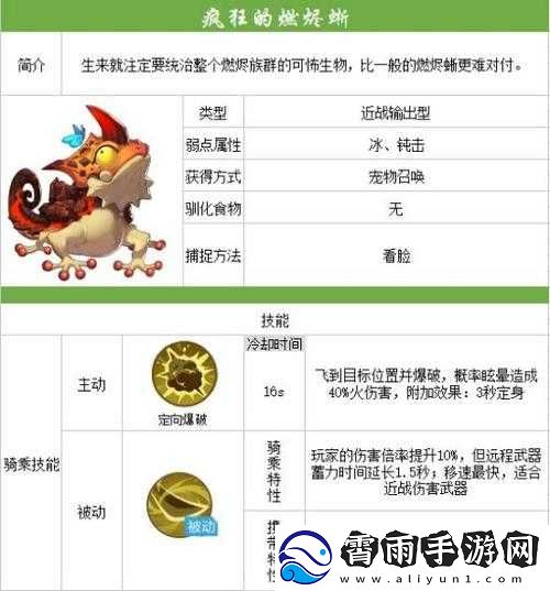 我的变异燃烬蜥所在地探寻指南