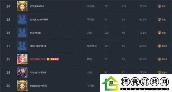 魔兽争霸WPL联赛火热进行中！KK携手全明星带来史诗级电竞盛宴！