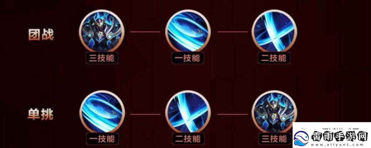 王者荣耀英雄凯连招技巧详解