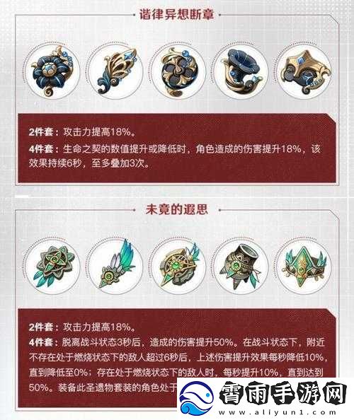 原神遗馈套获得指南：轻松解锁新装备