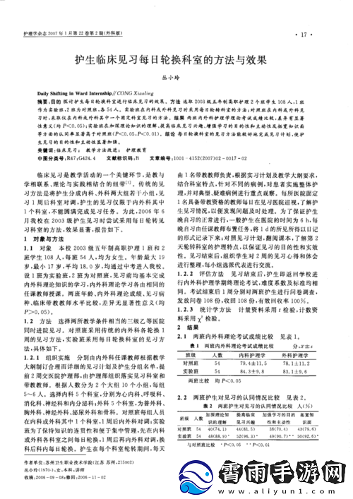 多人轮换怎么做之方法探讨