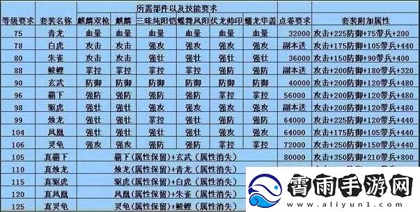 攻城掠地鲮鲤碎片获取途径