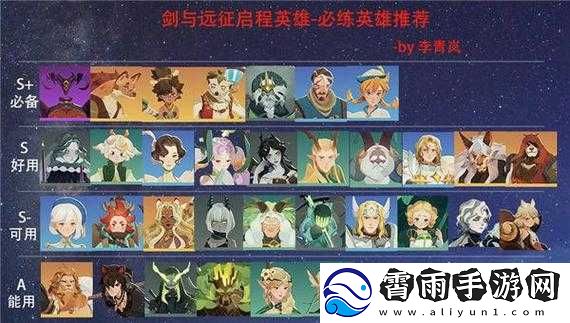 剑与远征：寻找状元郎-答案介绍——揭开状元郎的神秘面纱