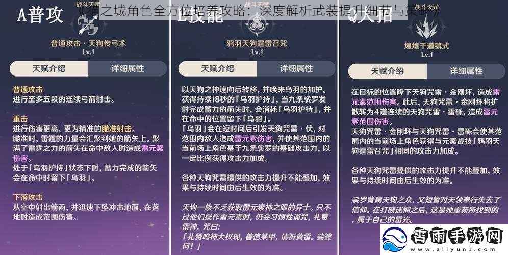 猫之城角色全方位培养攻略：深度解析武装提升细节与策略