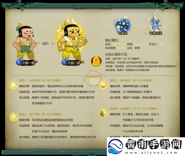 葫芦娃·奇幻世界三娃技能及角色介绍视频攻略