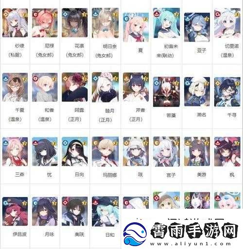 蔚蓝档案角色介绍合集：深度解析各角色特征与背景故事揭秘