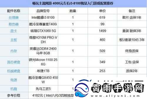 奇异小队游戏所需系统配置一览-什么样的配置才能畅玩