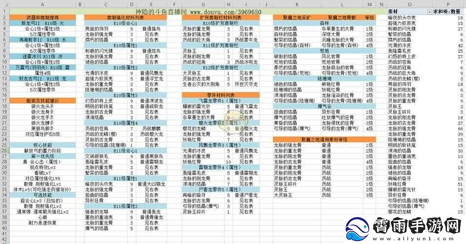 怪物猎人世界优雅长弓-II-图鉴：属性与素材全解析