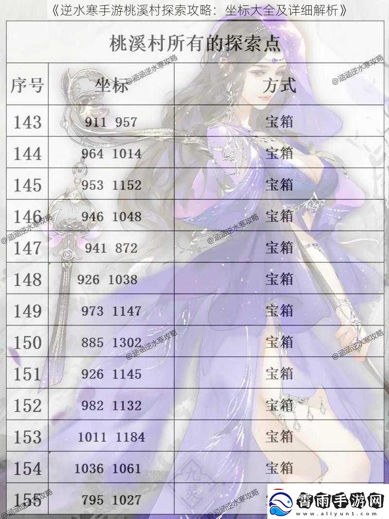 逆水寒手游桃溪村探索攻略