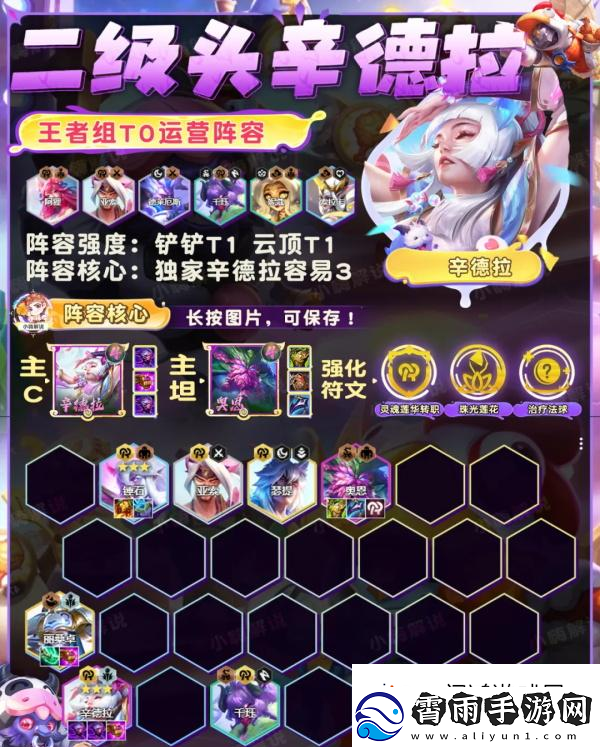主线推进！云顶之弈二级头辛德拉阵容推荐：宝藏猎人的必备