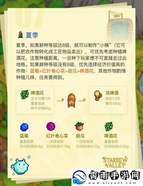 高效星露谷物语：一键轻松收取农作物的实用方法大揭秘
