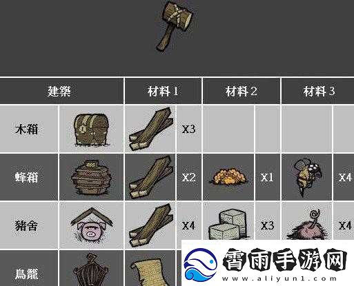 饥荒