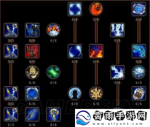 阿玛拉王国：惩罚——技能加点全解析-助你称霸游戏世界