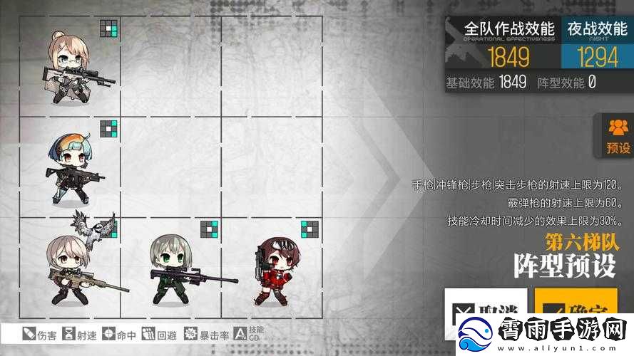 少女前线炸狗秘籍-教你轻松应对获取胜利的绝佳攻略