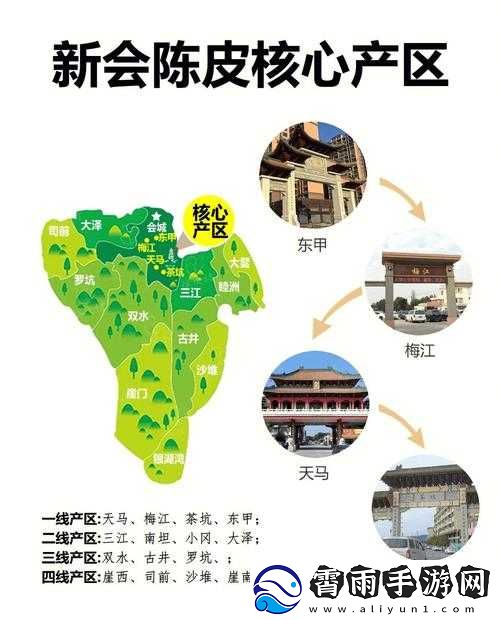 亚洲一线产区、二线产区分布图