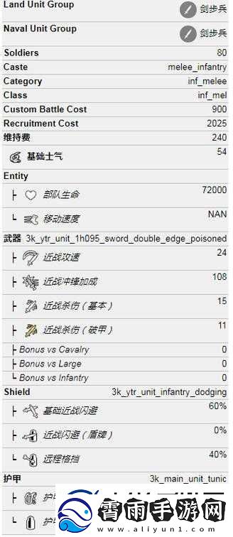 全面战争三国