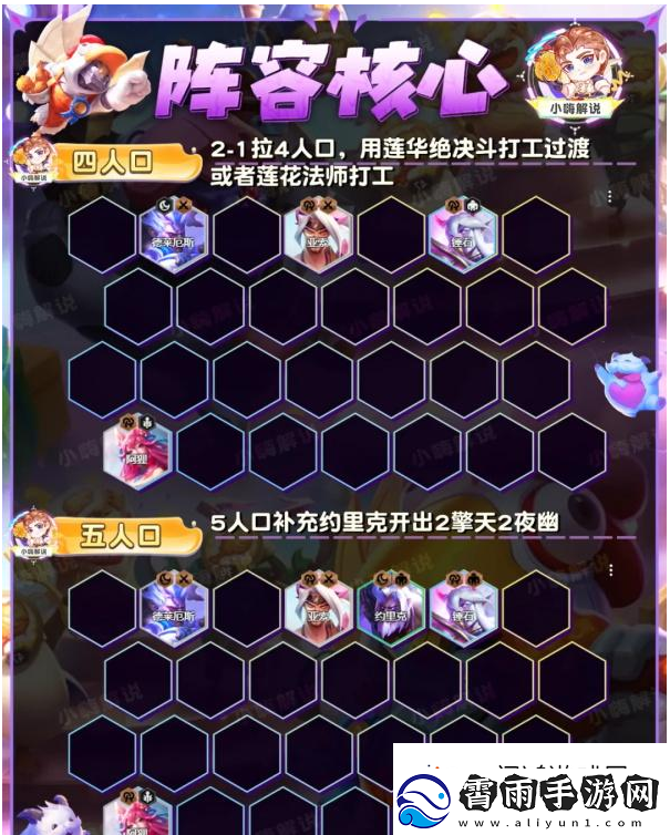 千变万化！云顶之弈二级头辛德拉阵容推荐