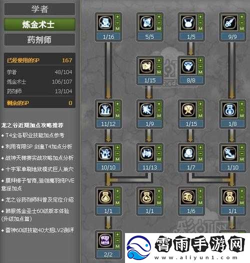 龙之谷药剂师全方位加点攻略