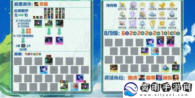云顶之弈弃徒幽影战术深度解析与上分攻略推荐