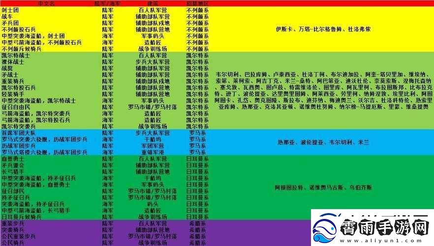 罗马