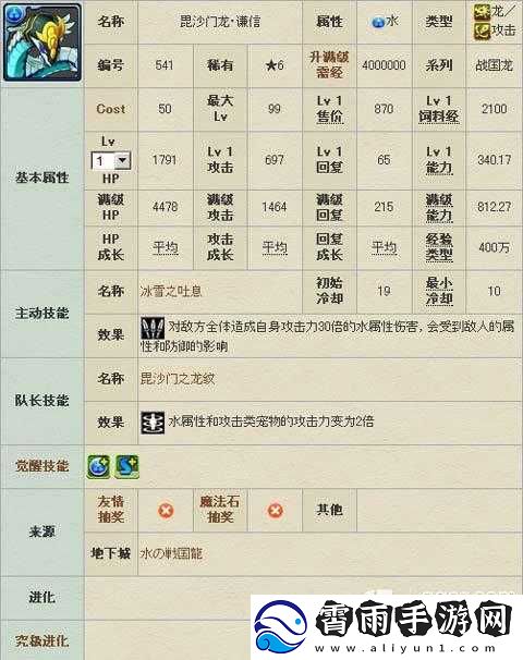 智龙迷城狂皇子宠物