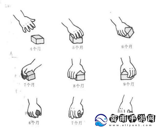 教你用正确手势扣自己