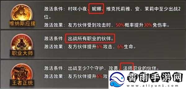 命运神界妮可拉SSR装备选择推荐：顶级搭配指南