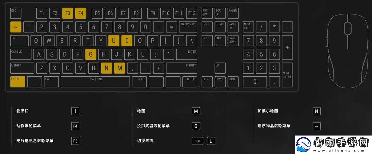 逆境求生秘籍
