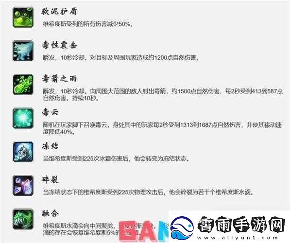 魔兽世界怀旧服安其拉神殿五狗打法及7号前小怪攻略全解