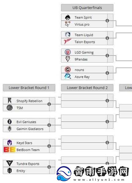 精彩呈现-DOTA2MDL-赛事十强分组详细解读与亮点聚焦