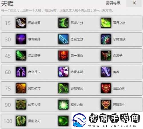 8.0-浩劫-DH-输出要点及详细输出循环解析