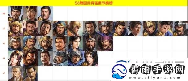 国志战棋版：武将实力巅峰排名览