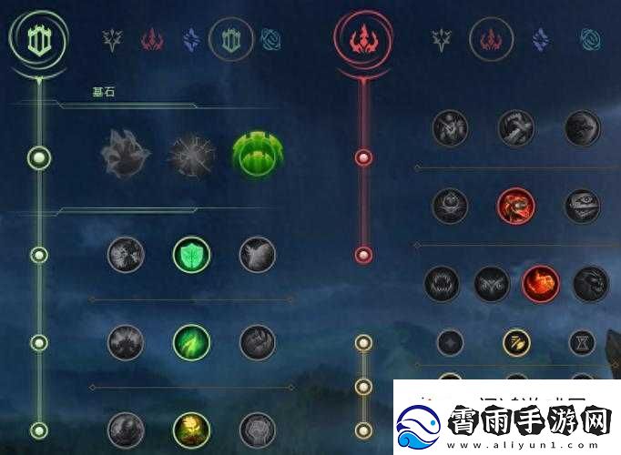 马基埃亚尔的传说人物-build-及符文装备选择指南：打造无敌角色的终极攻略