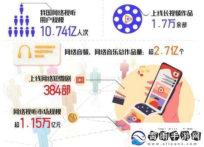 成品短视频app下载