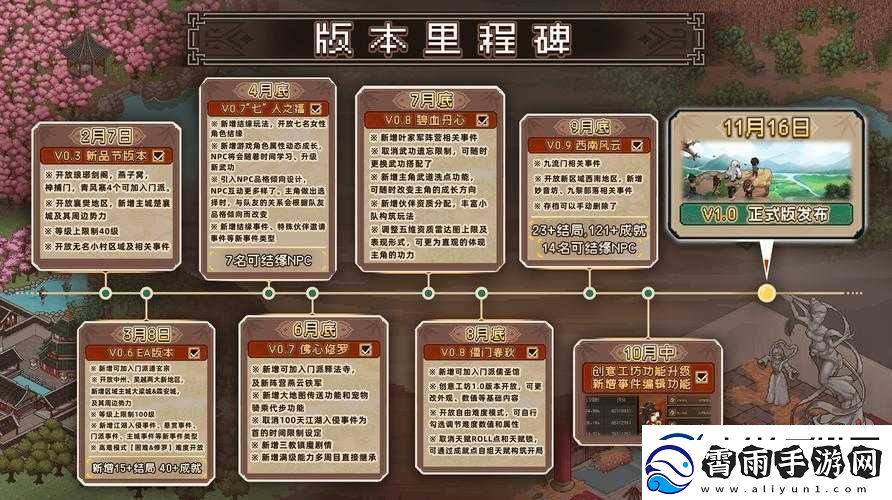大侠立志传地下斗技场开启时间详解