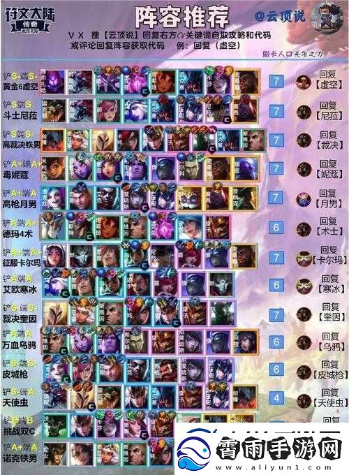 云顶刺客最新版本阵型配置