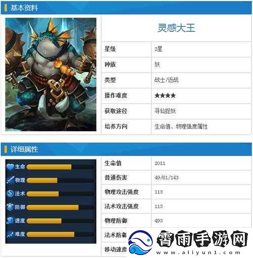 乱斗西游灵感大王如何搭配才能发挥最大实力技巧攻略分享