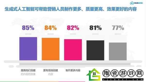 欧洲高清线hdmi品牌