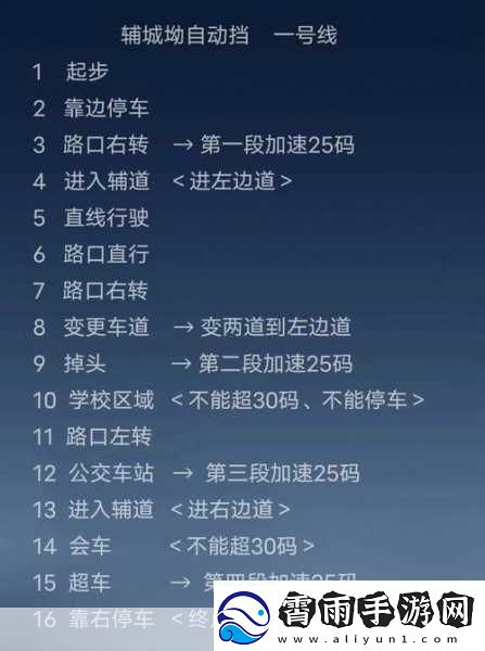 九浅一深以及左三右三怎么样配搭