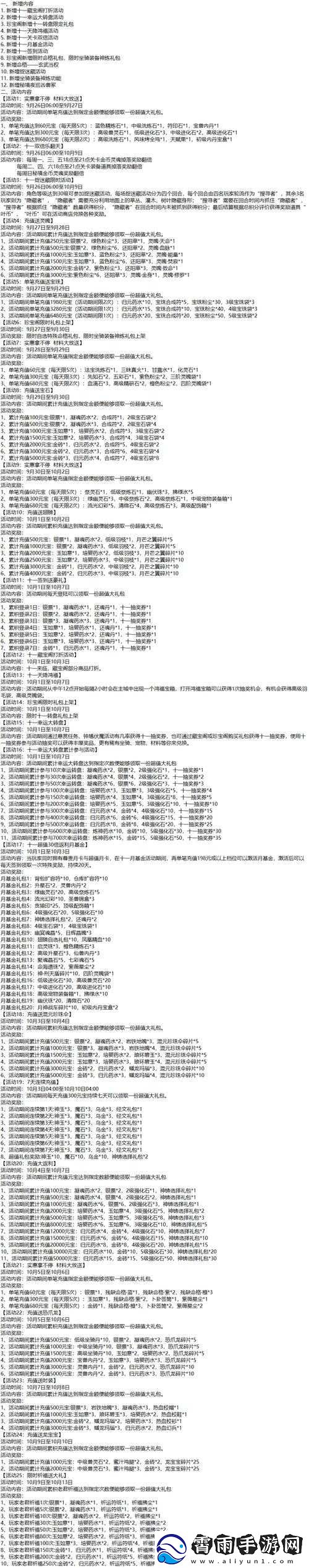 以我去西游-VIP-等级元宝对应表为中心-定制你的专属游戏攻略