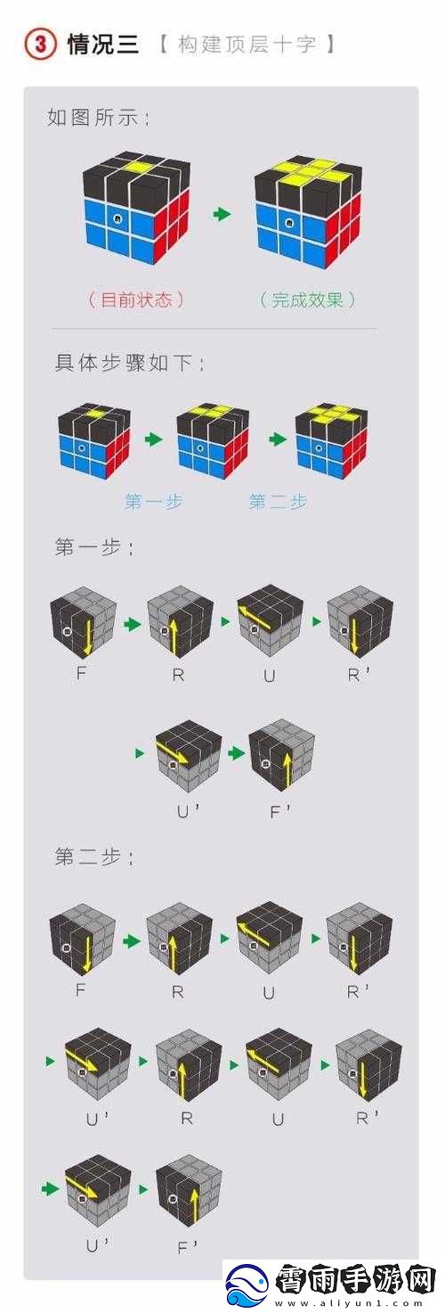 特隆：进化图文教学-第二关-新手进阶的关键一步