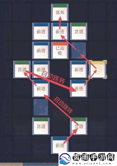 代号鸢偃师据点重建攻略
