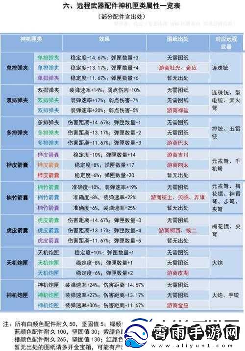 妄想山海