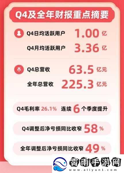 2023免费高清在线视频b站