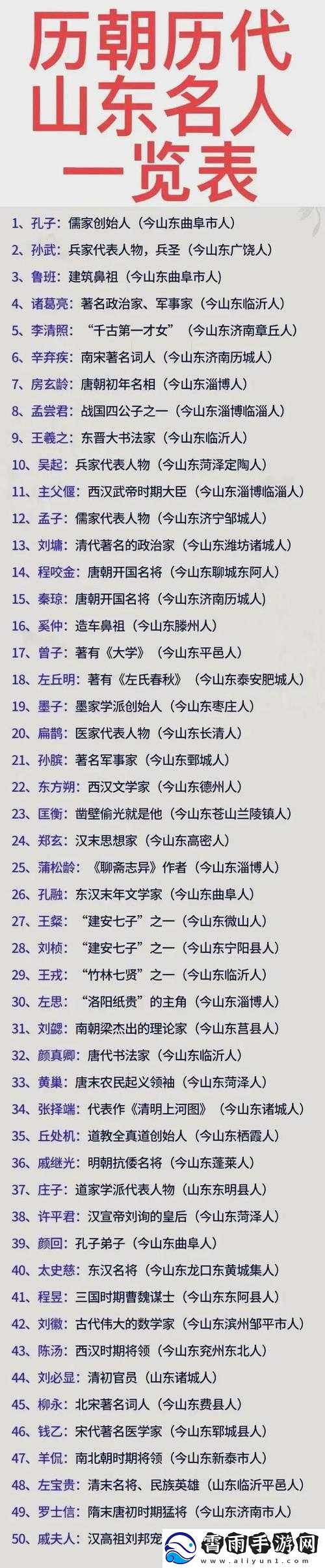追忆之风-15a-死前临奏攻略大揭秘-附带隐藏英雄密码一览